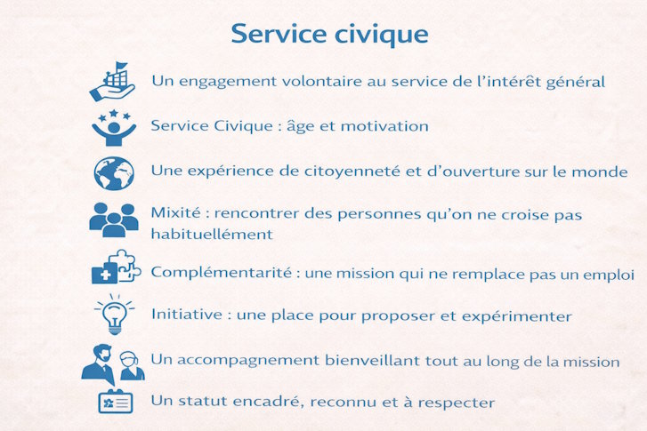 service civique